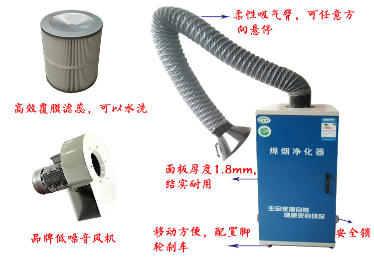 焊煙凈化器構(gòu)成 焊煙凈化器構(gòu)成